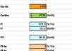give you my excel formula to calulate real estate investment property