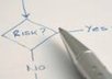 do Domain Appraisal before you buy sell a website small1