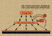 manually submit your video to 4 popular video sites then i will blast 2000 forum profile backlinks to the videos small1
