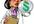 do a data collection of your Research and Development project in foods