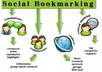 social bookmark your link to 500+ different ip and ping them within 12 hours small1
