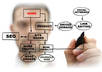give you SEO advice small1
