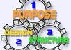 show any nonprofit organization numerous ways to meet their funding needs