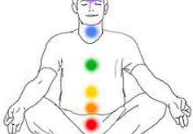 give you a chakra flush empowerment big1