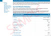provide a complete website SEO analysis