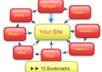 create a google New panda friendly link wheel having 8 dofollow spokes in tier one and 15 social bookmarks in tier two for faster indexation