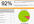 prepare Google SEO Report for your website