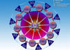 create LINKWHEEL that dominates Google Search Engine Result Page just small1