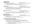 edit your resume or cover letter