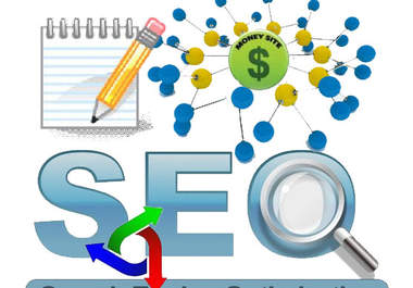 build a KILLER Article Linkwheel pyramid on Wordpress Blogs Rss to Article Directories Posting to 15 Wiki with Social Bookmarking big1