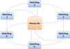 create you a LINKWHEEL of 3000 live backinks plus 500 article posts in Wiki sites and 4 2poin0 blogs small1