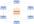 create you a LINKWHEEL of 3000 live backinks plus 500 article posts in Wiki sites and 4 2poin0 blogs