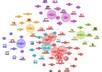 give You Auto Approve 4000K scrapebox list 980k unique domains that You will use in scrapebox For Strong Backlinks