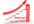 increase your Youtube Videos views by at least 2000