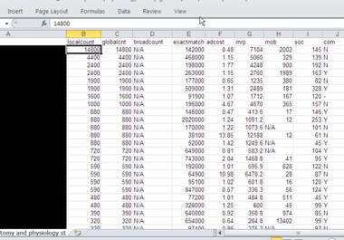 do an extensive KEYWORD research for up to three keywords big1