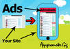 convert your website to android app and will add your admob ads