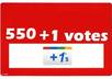 get 550 Google Plus one +1 votes for any website or URL