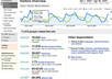 Google-analytics1