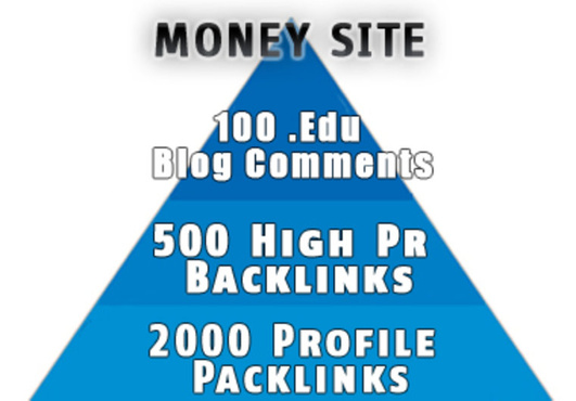 create the ultimate seo 3 layer pyramid edu backlinks high pr backlinks and profile backlinks big1