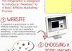 send you a pack of 10 editable infographics for your website small1