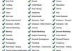 give you 5 top notch Ultra Spinnable Articles, for each ultra spinnable over 2 articles get spin together small1