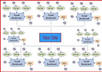 do 20 Social Bookmarking, Create and Submit RSS feed, Ping all Links small1