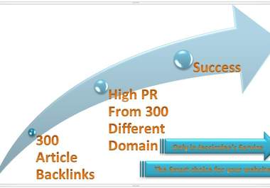 create over 300 article profile with Angela style from high pr and diffrent domain big1