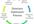 submit your website to 1500+ directories High PR, 1000 Search Engines as Bonus