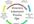 submit 25 high pr3 to pr5 directory submission and 25 guaranteed directory submission