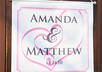 put permanent link to my relationship or wedding site just
