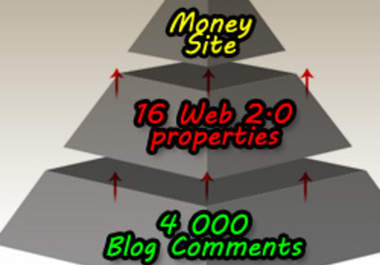 make Best Link Pyramid with 16 Web2 properties with 4 000 blog comments pointing to them big1