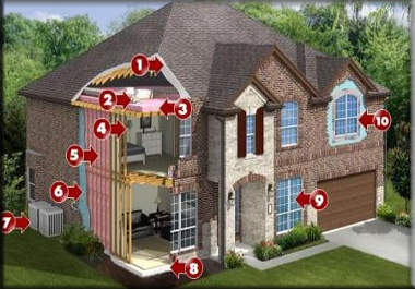 help you Save Money through Learning Energy Efficient Tips for your Home big1