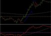 show you how to calculate the secret numbers professional traders use to make money everyday small1