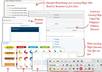 build you A template Wordpress for Internet Marketing, where you can create your own pages of launch products, promote affiliate products, membership sites and much more