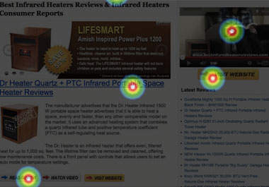 give Click Analysis of your website from 5 separate users big1