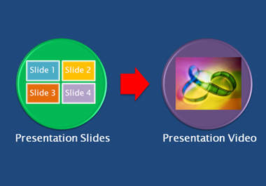 turn your PowerPoint presentation into a HD video and add audio if required big1