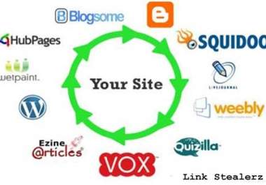 create 6 high PR blogs manually with unique content and blast with 10k backlinks big1