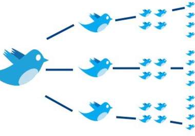 retweet your message to 100,000+ Twitter followers to boost your traffic or subscribers big1