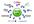 manually submit your site/blog/video up to 50 Stumbleupon, 50 Delicious, 5 Google+1,10 tweets