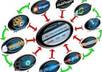 Link wheel