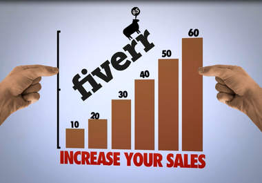 create Killer Commercial Video for your Website,Product or app in Full HD big1