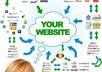 do a over 10000 guaranteed INSTANT backlinks Scrapebox blast, immediate seo link blast small1