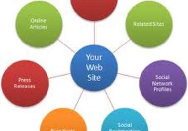 built a Manual SEO Link Wheel having 10 Unique Do Follow Blogs as per Recent Google Update with 15 Bookmarks big1
