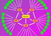 Link wheel
