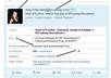 review your linkedin profile in order to be easily noticed