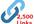 create a 2 Tier Link Pyramid with over 2500 links