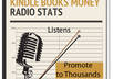 promote your Kindle book on my popular Radio Show