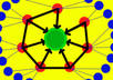create DOFOLLOW linkwheel + pyramid using 7 high pr5 to pr8 web 2 properties and 100 pr3 to pr7 forum profiles, submit all url for indexing