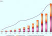 provide dissertations, research reports and academic essays