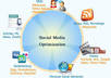 Social bookmark